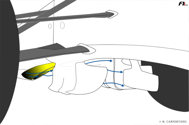 F1-force-india-nose-under