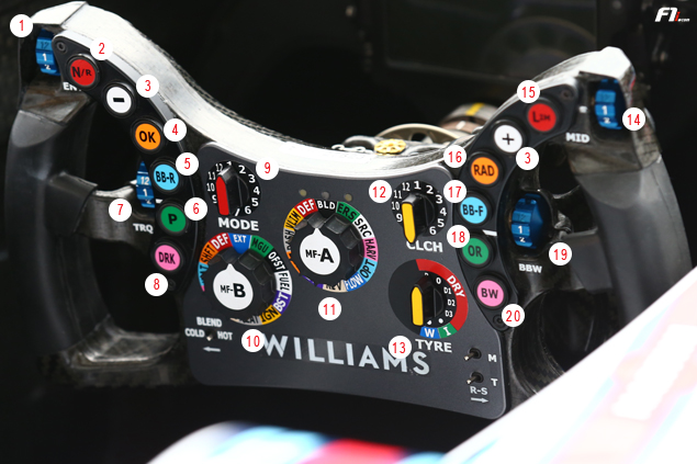 F1-steering-wheel-williams-1