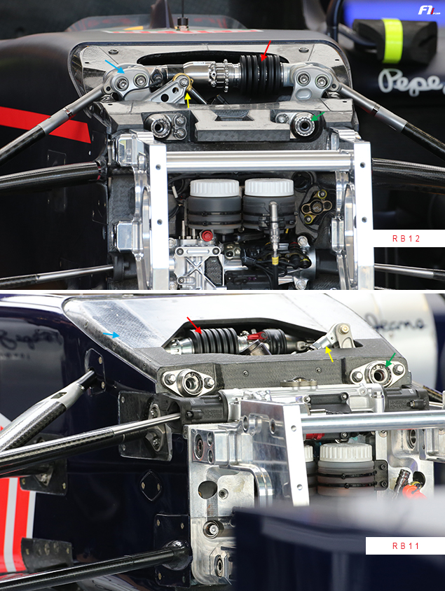 F1_technical-analysis-autralia-front-suspension-red-bull-9