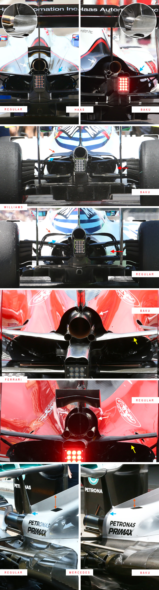 F1-technical-analysis-bakou-engine-covers_EN